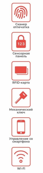 Входная дверь с электрозамком Luxor 2МДФ Smart 3D Рейка Орех/ Белый 860х2050 Левое