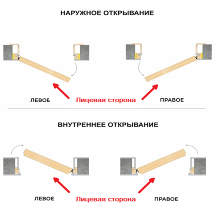 Скрытая дверь INVISIBLE 3