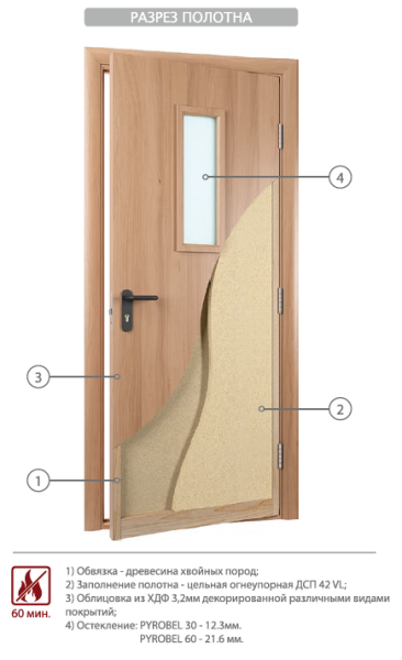 Дверь противопожарная деревянная остекленная ДДПО-01 EI-60
