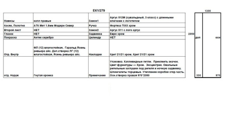 Входная дверь с терморазрывом Argus (ЕК1/279) Антик Серебро / Гаральд Ясень ривьера айс 1300х2050 Правое